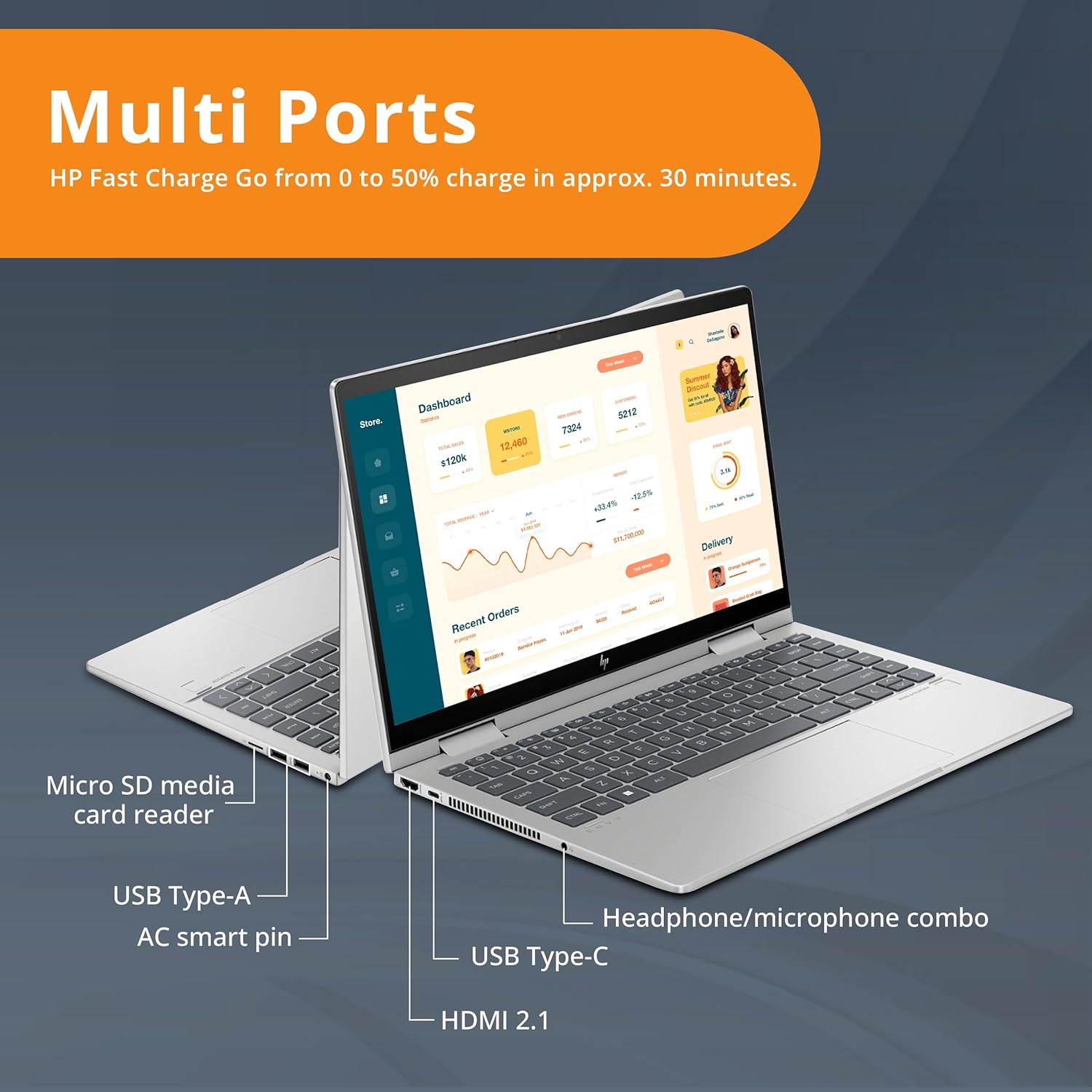 9R8R2UA#ABA ENVY x360 14inch Touch Screen i5 120U Win11 HP ENVY x360 14 inch 2-in-1 Laptop PC 14-es1013dx Intel® Core™ 5 120U