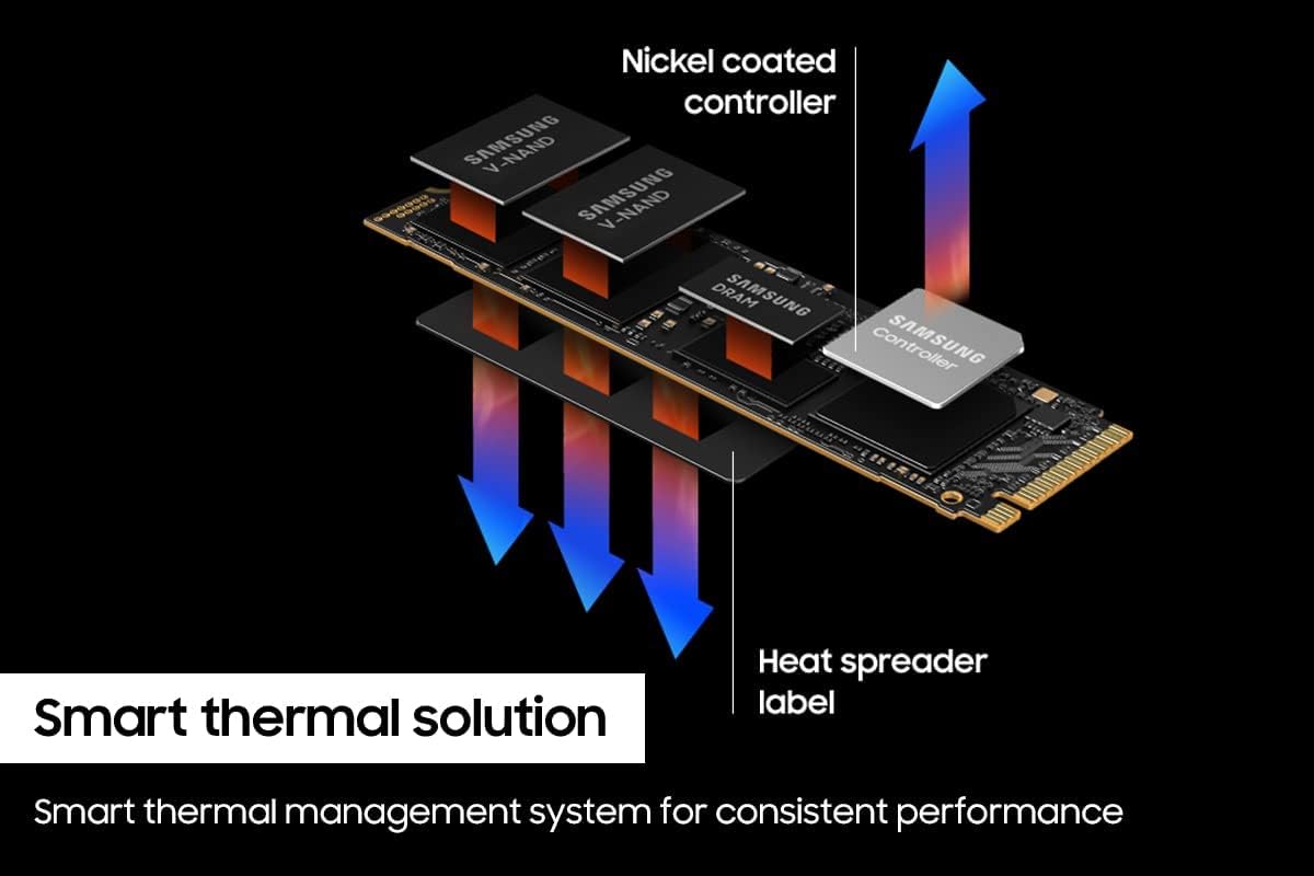 SAMSUNG990 PRO 2TB SSD NVME 7450MB/S ONLY FROM EXPERT ZONE Samsung 990 PRO Series - 2TB PCIe Gen4. X4 NVMe 2.0c - M.2 Internal SSD (MZ-V9P2T0B/AM)
