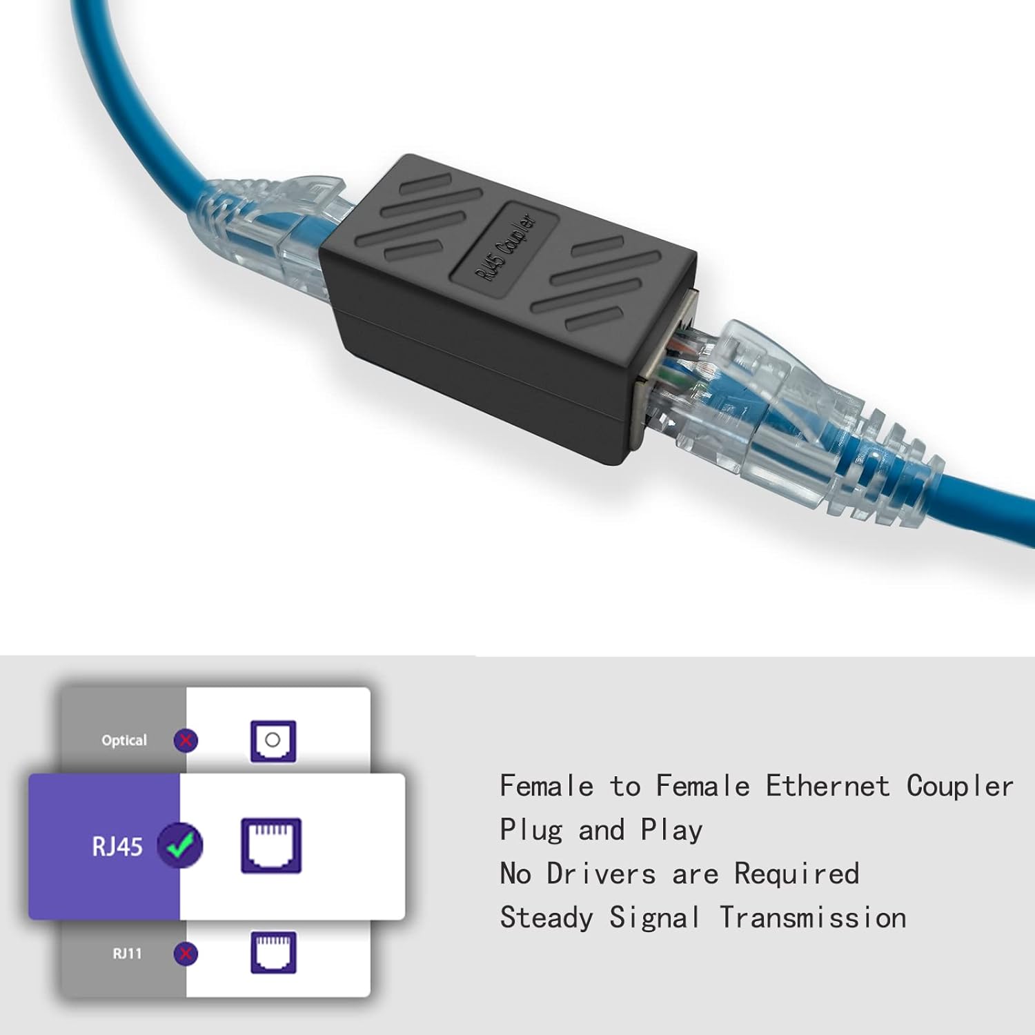 RJ45 Coupler in-Line Coupler Female to Female Ethernet Coupler for Cat7/ Cat6/ Cat5/ Cat5e Ethernet Cable Extender Adapter (Black)