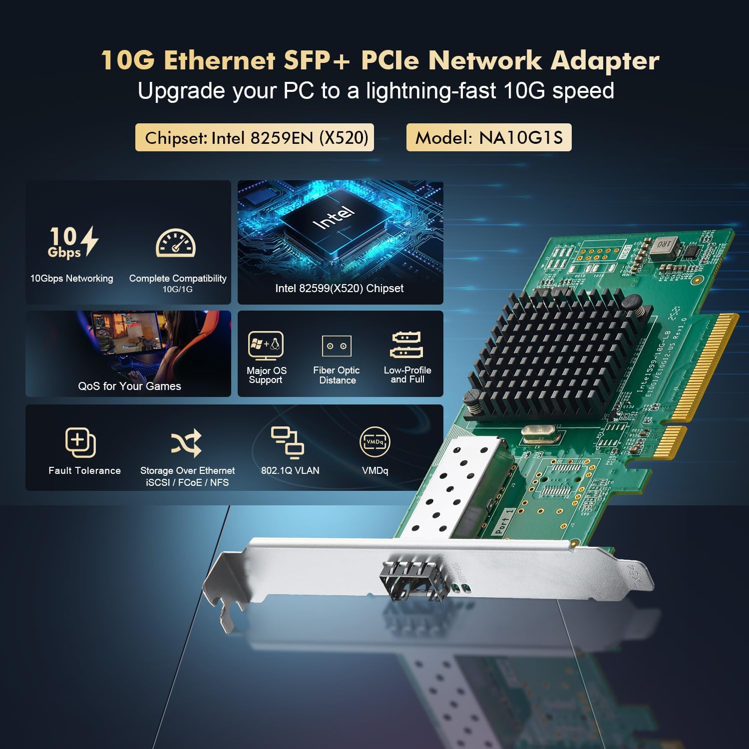 AXA0386A11040 Controller Adapter 10G SFP PCIe Intel X520 Network Interface Controller Adapter 10G SFP+ PCIe