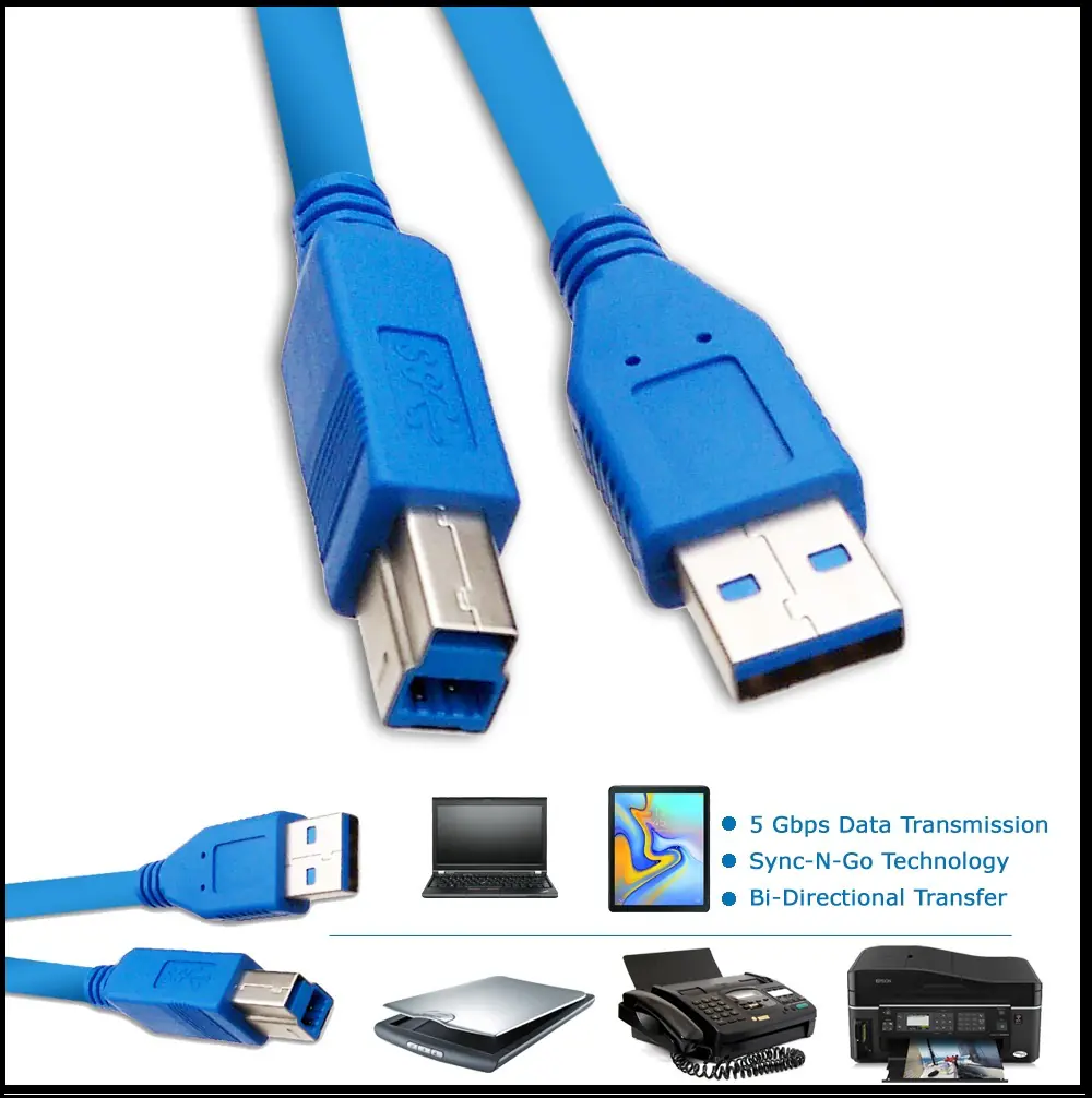 USB 3.0 SUPER SPEED w/ SYNC-N-GO TECHNOLOGY
