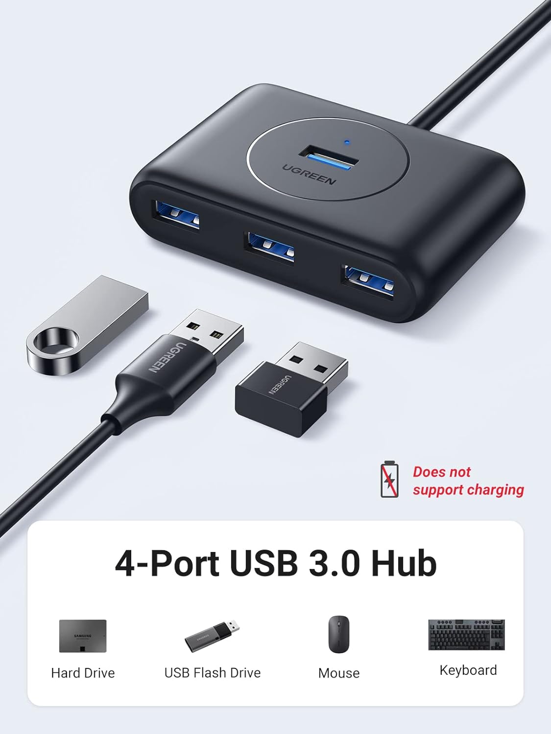 UGREEN USB Hub